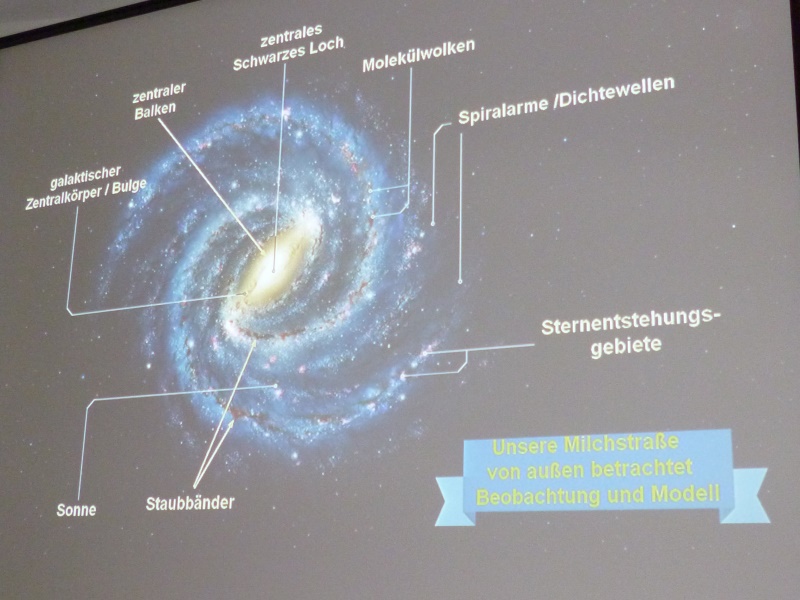 Vor 4 5 Milliarden Jahren Ein Stern Wird Geboren Unsere Sonne Vor 4 5 Milliarden Jahren Ein Stern Wird Geboren Unsere Sonne